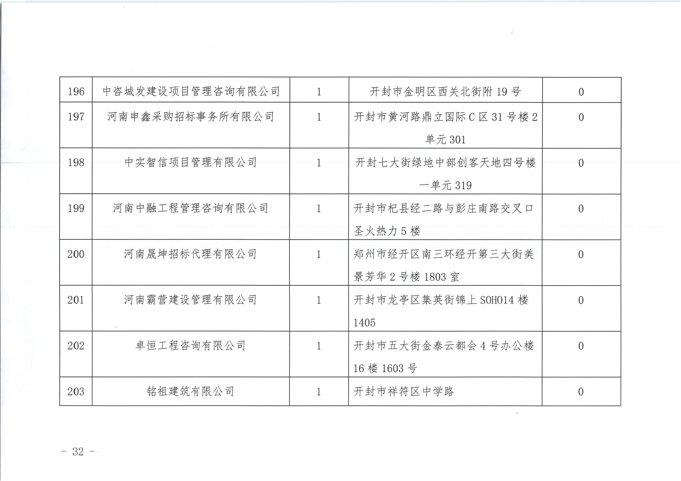 新澳门原材料1688大全